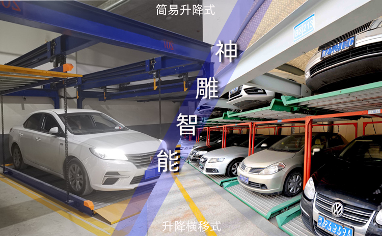 機械車位 機械車位