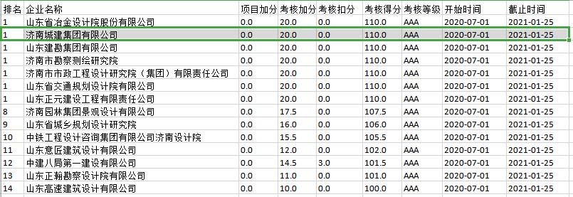 升降式機械車位 升降式機械車位